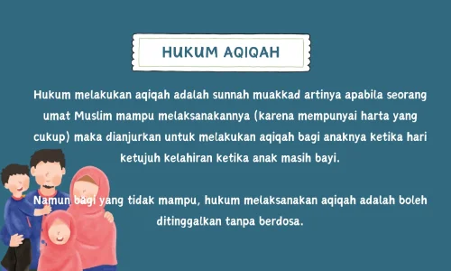 hukum pelaksanaan aqiqah adalah